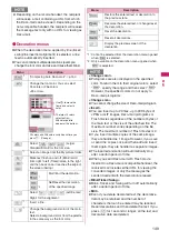 Preview for 151 page of Docomo STYLE N-02A Instruction Manual