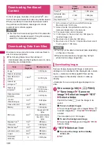 Preview for 198 page of Docomo STYLE N-02A Instruction Manual