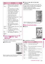 Preview for 305 page of Docomo STYLE N-02A Instruction Manual