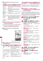 Preview for 306 page of Docomo STYLE N-02A Instruction Manual