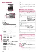 Preview for 330 page of Docomo STYLE N-02A Instruction Manual