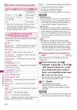 Preview for 336 page of Docomo STYLE N-02A Instruction Manual