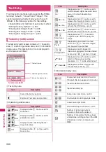 Preview for 398 page of Docomo STYLE N-02A Instruction Manual