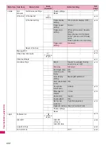 Preview for 444 page of Docomo STYLE N-02A Instruction Manual