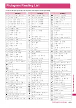 Preview for 461 page of Docomo STYLE N-02A Instruction Manual