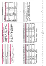 Preview for 538 page of Docomo STYLE N-02A Instruction Manual