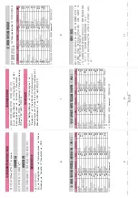 Preview for 546 page of Docomo STYLE N-02A Instruction Manual