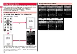 Предварительный просмотр 38 страницы Docomo Style P-06A Instruction Manual