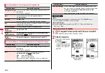 Предварительный просмотр 192 страницы Docomo Style P-06A Instruction Manual