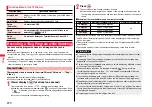 Предварительный просмотр 272 страницы Docomo Style P-06A Instruction Manual