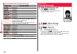 Предварительный просмотр 296 страницы Docomo Style P-06A Instruction Manual