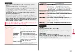 Предварительный просмотр 351 страницы Docomo Style P-06A Instruction Manual