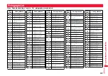 Предварительный просмотр 453 страницы Docomo Style P-06A Instruction Manual