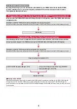 Предварительный просмотр 521 страницы Docomo Style P-06A Instruction Manual