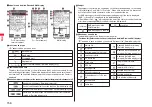 Предварительный просмотр 158 страницы Docomo STYLE Series P-03A Instruction Manual