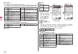 Предварительный просмотр 160 страницы Docomo STYLE Series P-03A Instruction Manual