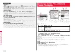 Предварительный просмотр 312 страницы Docomo STYLE Series P-03A Instruction Manual