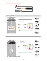 Preview for 18 page of Doctor Video DV 01 User Manual