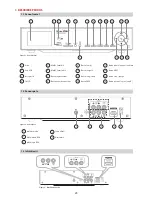 Предварительный просмотр 24 страницы Doctor Video DV 01 User Manual