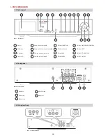 Preview for 34 page of Doctor Video DV 01 User Manual