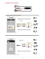 Preview for 48 page of Doctor Video DV 01 User Manual