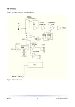 Предварительный просмотр 4 страницы DOCtron IMC5 Set Up And Operating Instructions Manual