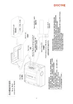 Preview for 48 page of DOCYKE GK-01 Product Manual