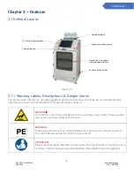 Preview for 8 page of DOD Technologies DOD64-FTIR User Manual