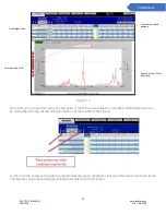 Preview for 20 page of DOD Technologies DOD64-FTIR User Manual