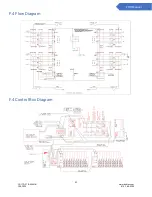 Preview for 52 page of DOD Technologies DOD64-FTIR User Manual