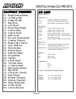 Preview for 5 page of DOD ACOUSTEC Owner'S Manual