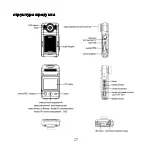 Preview for 27 page of DOD F500LS Operating Instructions Manual