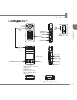 Предварительный просмотр 7 страницы DOD F880HD User Manual