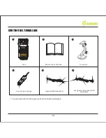 Preview for 21 page of DOD F980W User Manual