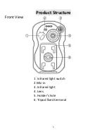 Предварительный просмотр 7 страницы DOD GSE580 User Manual