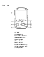 Предварительный просмотр 8 страницы DOD GSE580 User Manual