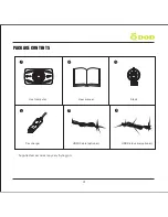 Предварительный просмотр 5 страницы DOD Is200W User Manual