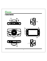 Предварительный просмотр 6 страницы DOD IS220W User Manual