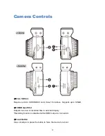 Preview for 11 page of DOD LS500W User Manual