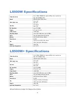 Preview for 32 page of DOD LS500W User Manual