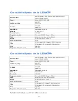 Preview for 66 page of DOD LS500W User Manual