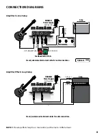 Предварительный просмотр 9 страницы DOD rubberneck User Manual