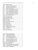 Preview for 17 page of DODA Super 120 Use And Maintenance Manual