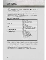 Предварительный просмотр 66 страницы Dodge 1500 2013 User Manual