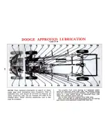 Предварительный просмотр 23 страницы Dodge 1941 D-19 Owner'S Manual