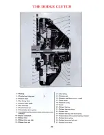 Предварительный просмотр 42 страницы Dodge 1941 D-19 Owner'S Manual