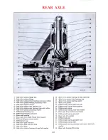 Предварительный просмотр 45 страницы Dodge 1941 D-19 Owner'S Manual