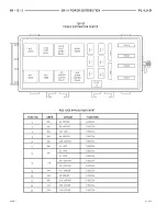 Предварительный просмотр 20 страницы Dodge 1997 Neon WIRING DIAGRAMS Owner'S Manual