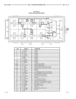 Предварительный просмотр 21 страницы Dodge 1997 Neon WIRING DIAGRAMS Owner'S Manual