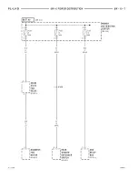 Предварительный просмотр 25 страницы Dodge 1997 Neon WIRING DIAGRAMS Owner'S Manual